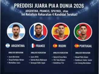 Piala Dunia 2026: Persiapan, Prediksi, dan Informasi Terbaru