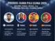 Piala Dunia 2026: Persiapan, Prediksi, dan Informasi Terbaru
