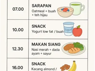 Pilihan Pola Makan Sehat Wanita Menopause Guna Cegah Penyakit Kronis