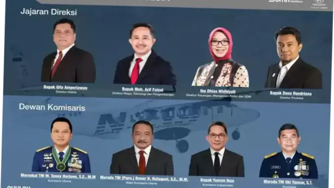 PT Dirgantara Indonesia: Pemimpin Baru dan Lonjakan Laba Bersih 345 Persen