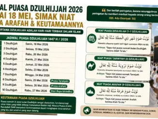 Puasa Dzulhijjah: Niat, Jadwal, Hukum, Tata Cara, dan Doa Berbuka