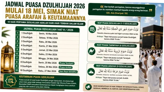Puasa Dzulhijjah: Niat, Jadwal, Hukum, Tata Cara, dan Doa Berbuka