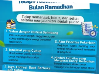 Sahur Sehat dan Produktif di Bulan Ramadan
