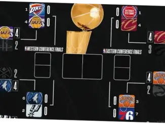 Semifinal Konferensi NBA 2026: Spurs vs Timberwolves, Pertarungan Sengit di Atas Lapangan