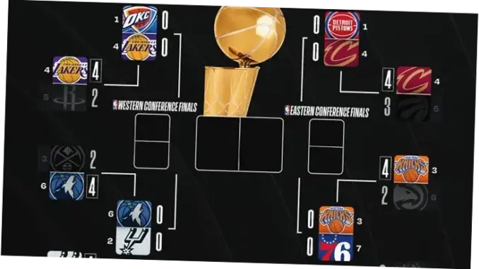 Semifinal Konferensi NBA 2026: Spurs vs Timberwolves, Pertarungan Sengit di Atas Lapangan