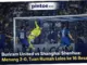 Shanghai Shenhua: Kemenangan dan Kekalahan di Liga Super Cina