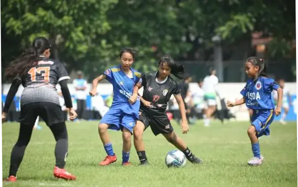 Spartak: Antara Kesuksesan dan Tantangan di Dunia Sepak Bola
