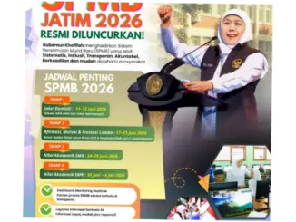 SPMB Jatim 2026: Informasi Terkini dan Jadwal Pendaftaran SMA-SMK