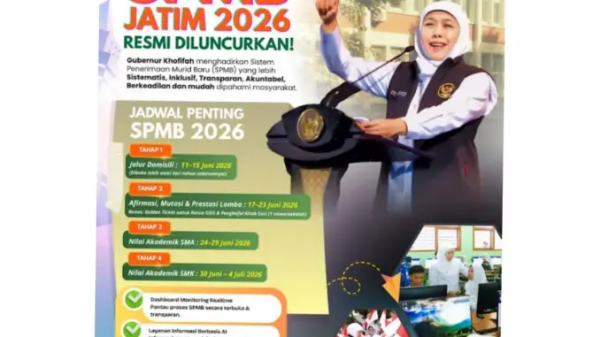 SPMB Jatim 2026: Informasi Terkini dan Jadwal Pendaftaran SMA-SMK