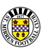 St. Mirren: Profil Klub, Pertandingan, dan Statistik