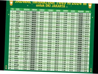 Subuh Hari Ini: Jadwal Sholat, Lempar Jumrah, dan Kegiatan Keagamaan Lainnya
