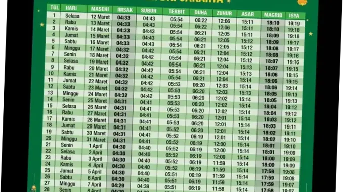 Subuh Hari Ini: Jadwal Sholat, Lempar Jumrah, dan Kegiatan Keagamaan Lainnya