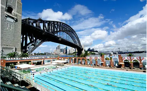Sydney Pools: Kolam Renang, Lotto, dan Informasi Lainnya