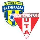 Unirea Slobozia Siap Menantang UTA Arad di Liga 2 Rumania