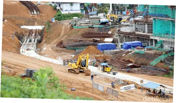 Waskita Karya: Proyek Pembangunan dan Pengembangan Infrastruktur